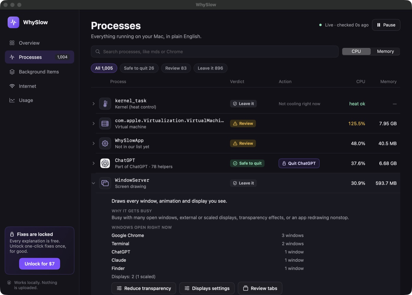 Every process, explained